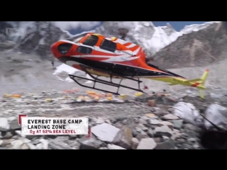 journey to everest (air rescue) episode 2 - chaos in the mountains (2016)